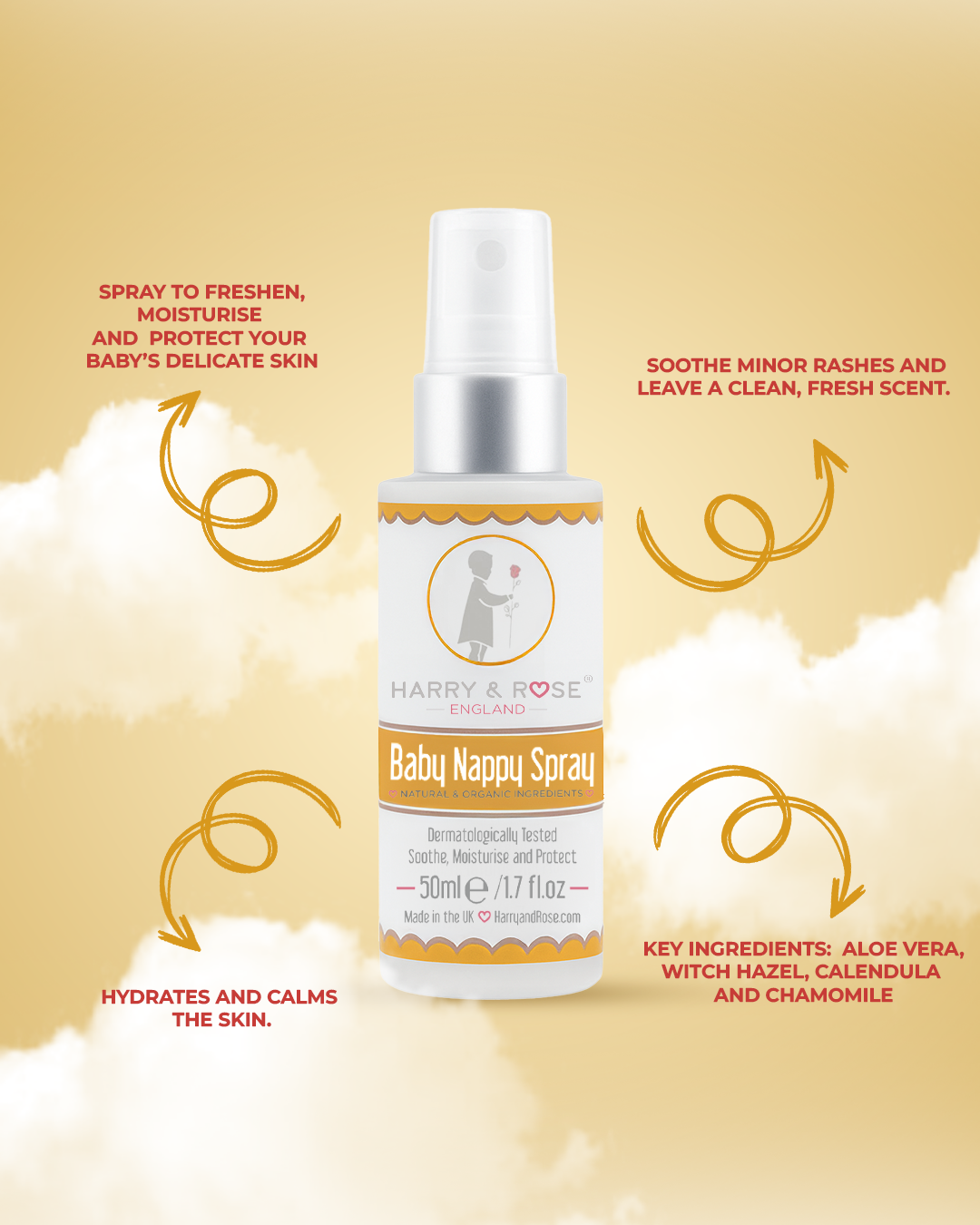 Baby Nappy Spray
